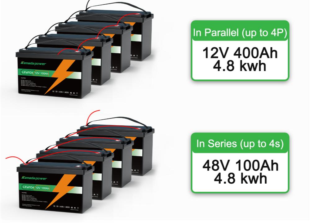 Kamada Power 12v 100Ah LiFePO4 Battery in Series sy Parallel 004