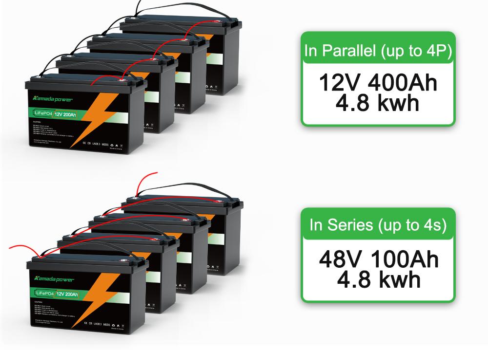 Bateria Kamada Power 12v 200Ah LiFePO4 en sèrie i paral·lel