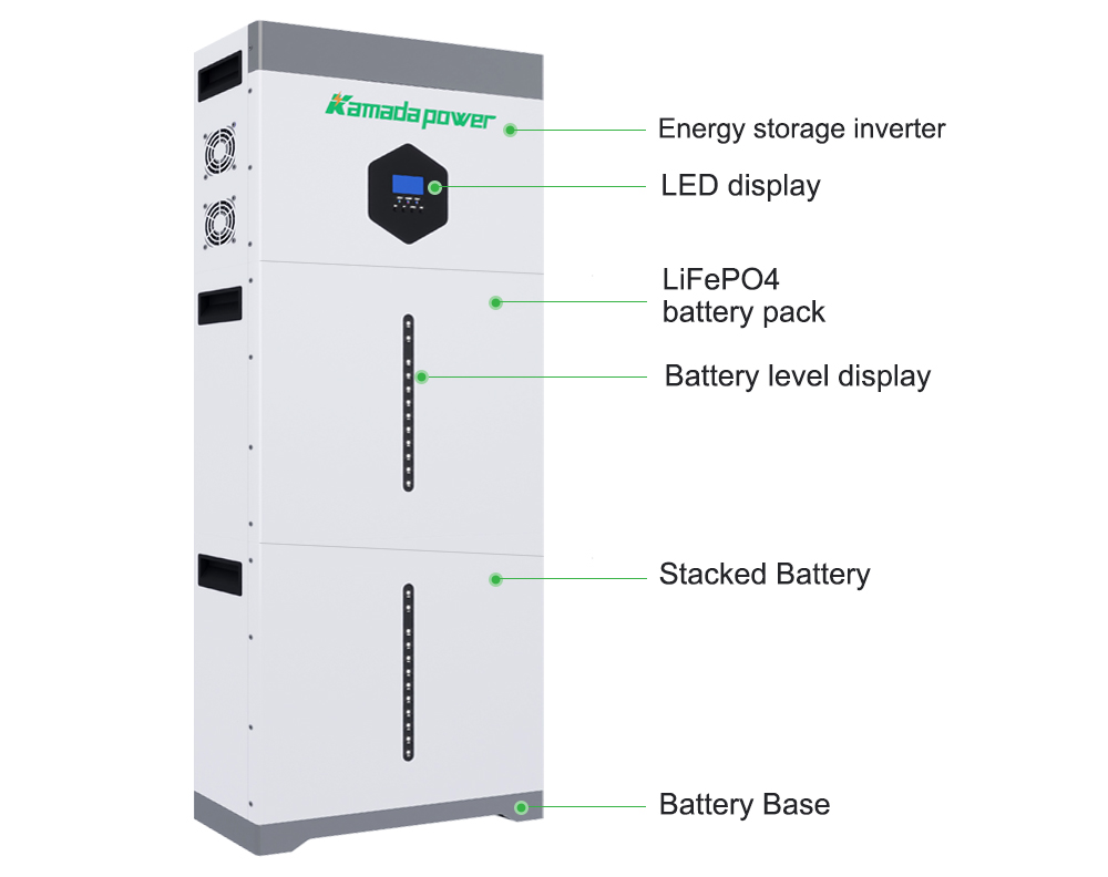 Sistema d'energia solar Kamada Power All in One 003