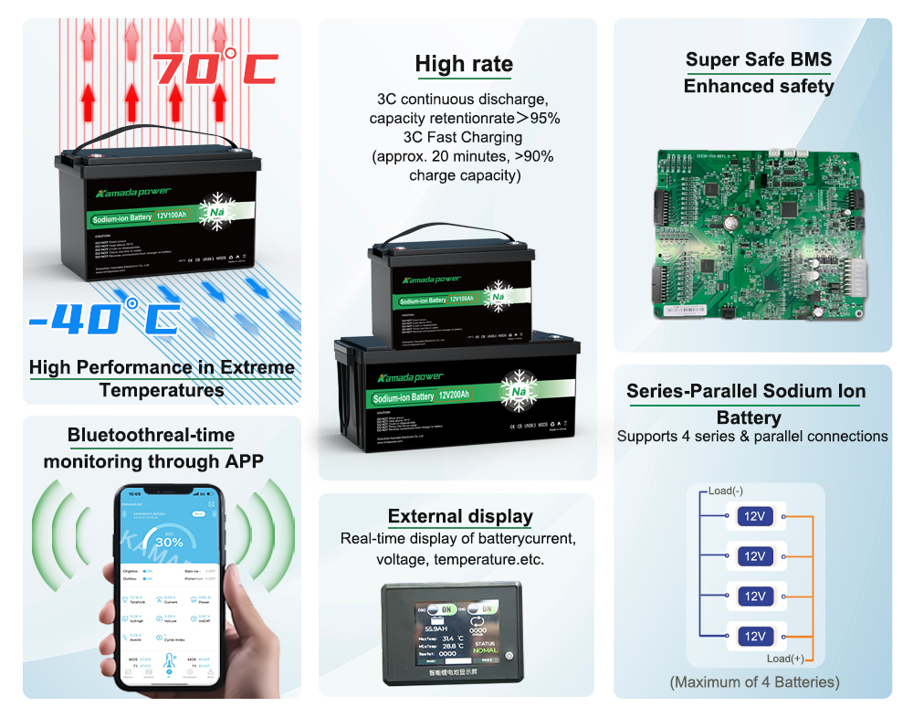 kamada-power-12v-100ah-sodium-ion-battery-feature-x02