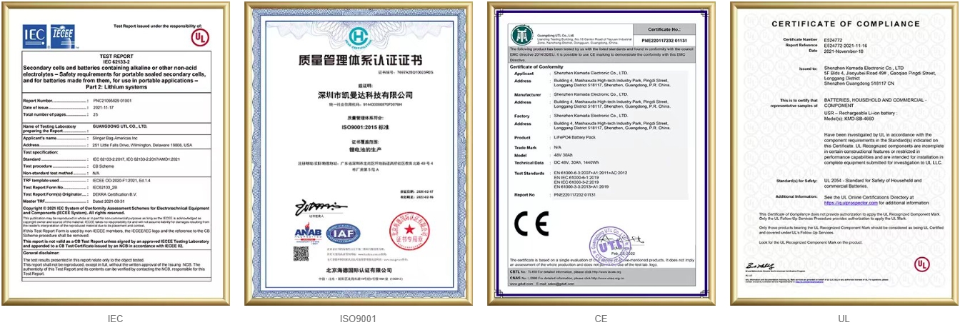 kamada-power-battery-certificering