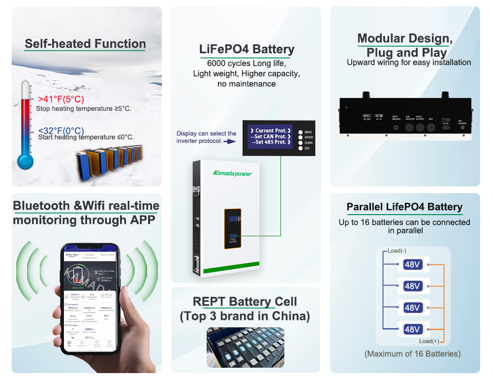 kamada-power-powerwall-барлығы-бір-бір-жүйе-мүмкіндік-001