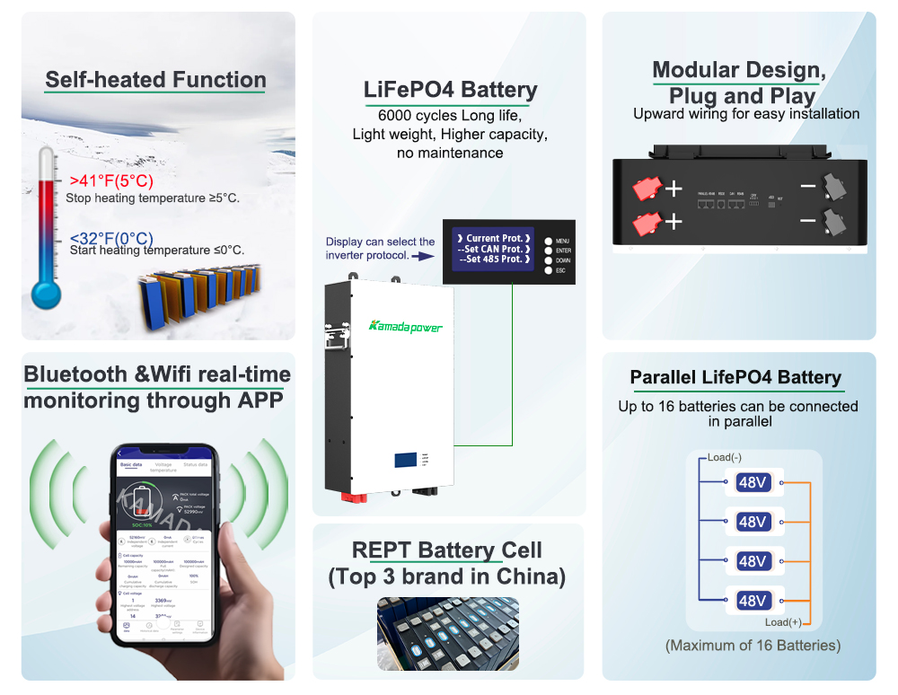 kamada-power-powerwall-sample-version-feature-001