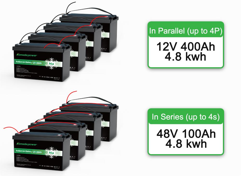 Kamada Power 12v 200Ah Sodium Ion Battery in Series and Parallel