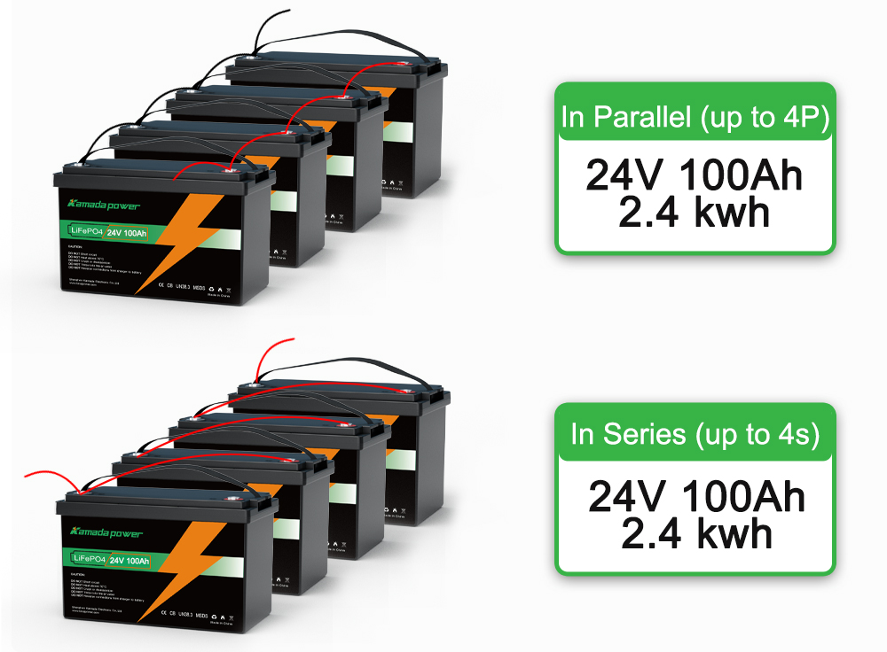 lifepo4 24v 100ah battery 05