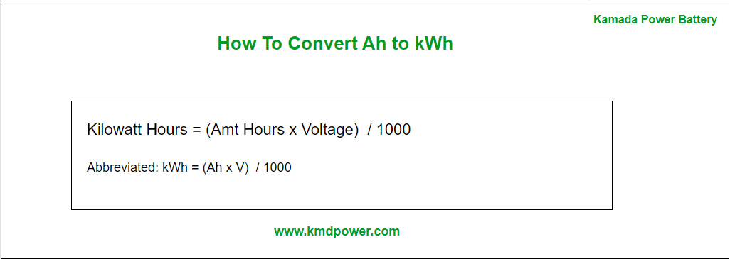 How To Convert Ah to kWh