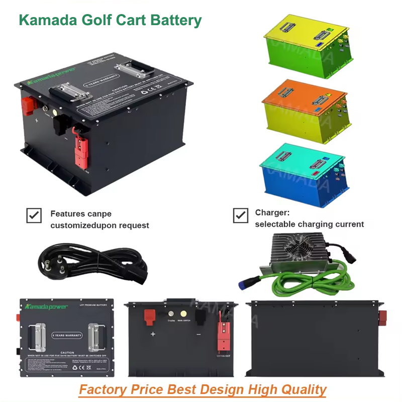 Custom Battery Design: What Customizations Are Supported?