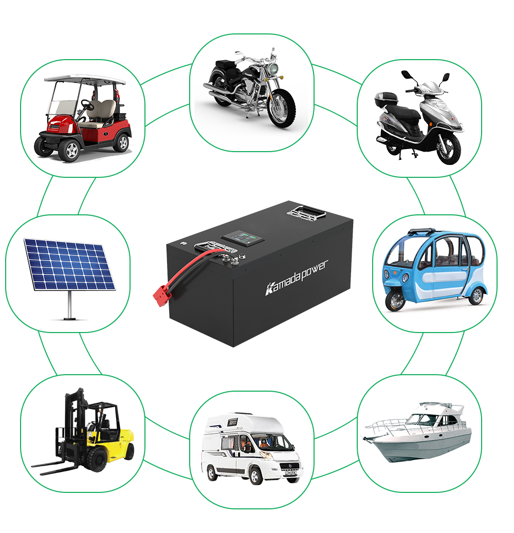 Kamada Power 48V 200ah LifePO4 Battery Application Scenario